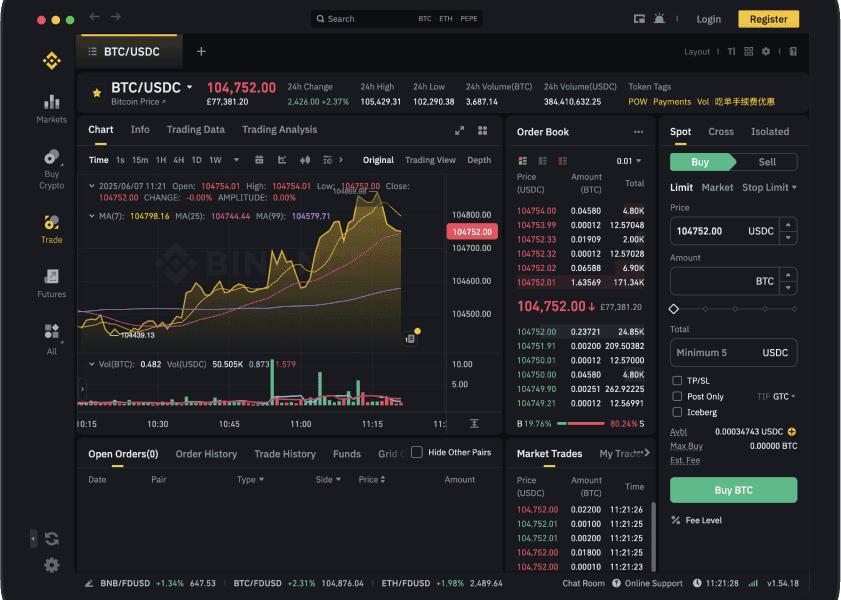How Binance Trading Systems Support Scalability