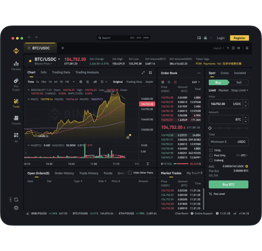 How Binance Trading Systems Support Scalability